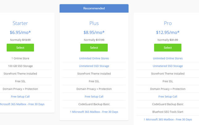 bluehost woocommerce pricing