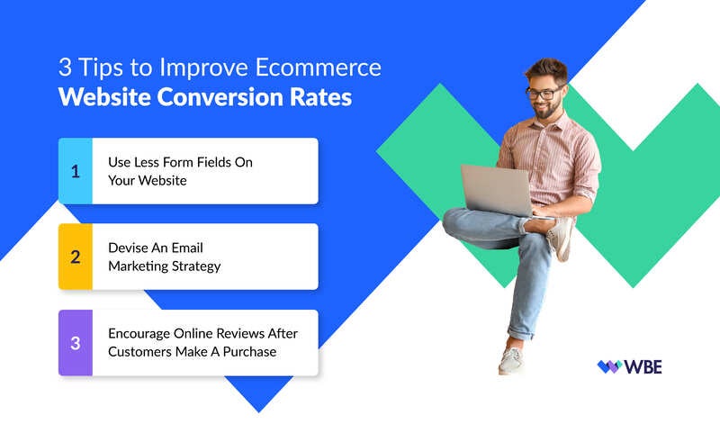3 tips to improve ecommerce website conversion rates