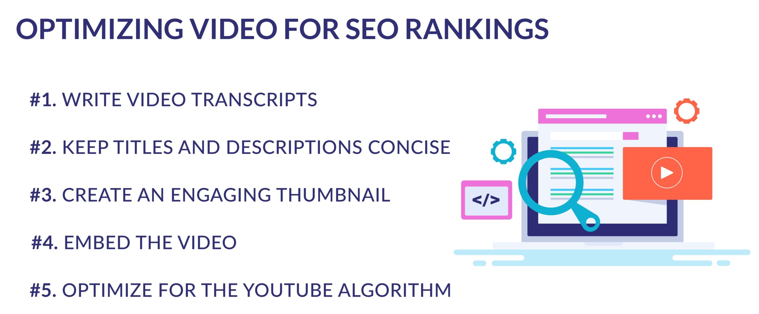 List of 5 ways to optimize your videos for SEO rankings