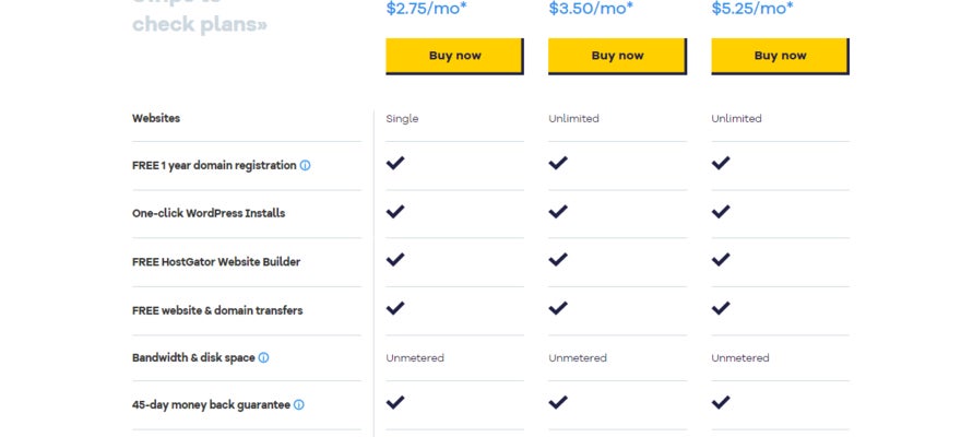 table of HostGator shared hosting features across three plans