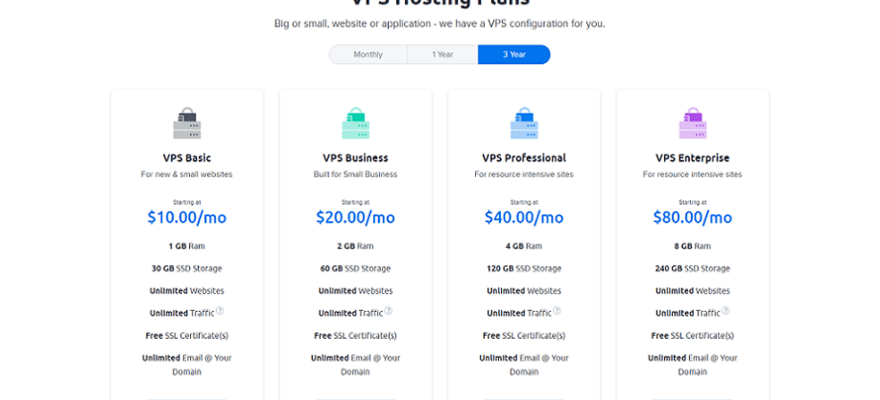 dreamhost vps hosting plans start at $10 /month