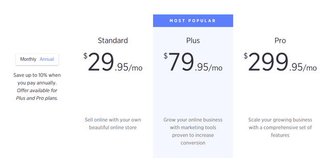 bigcommerce pricing page
