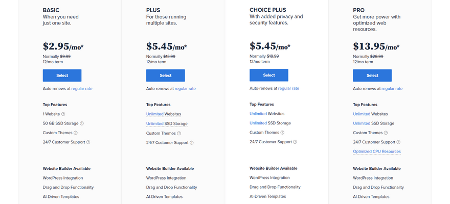 Pricing and key features for Bluehost's four shared hosting plans