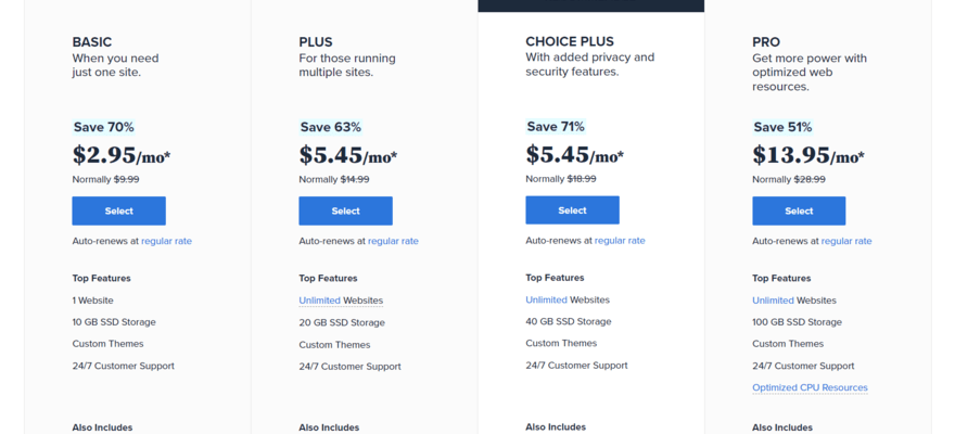Bluehost's four shared hosting plans with small summaries and prices