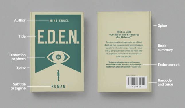 Example of details on the front and back cover of a book