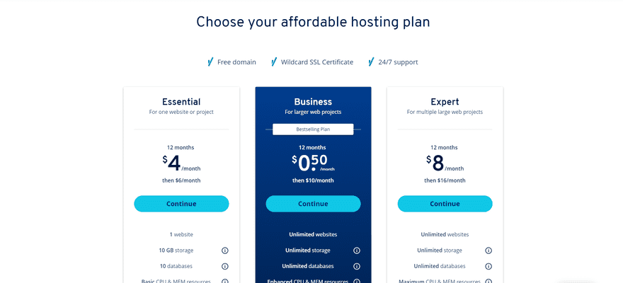 Pricing and key features for IONOS' three shared hosting plans