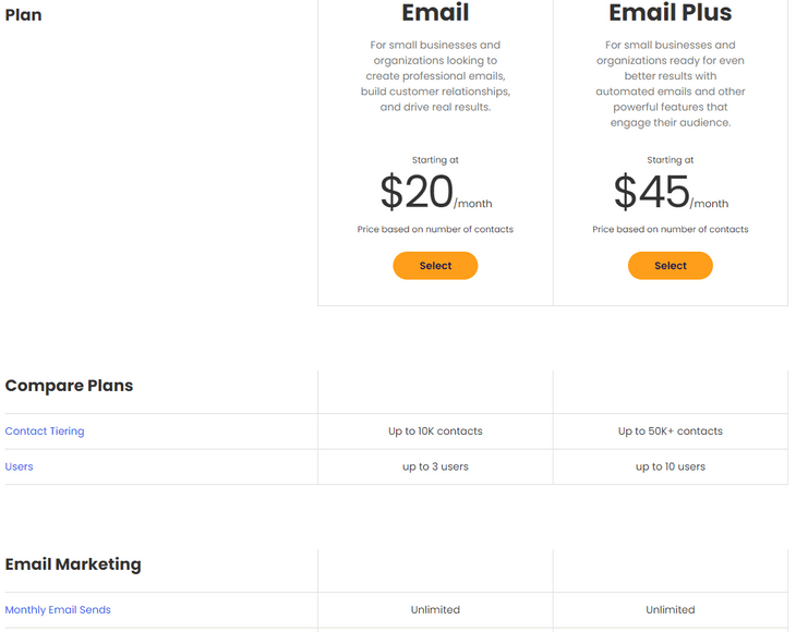 constant contact price plans