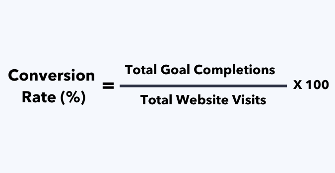Formula for how conversion rates are worked out