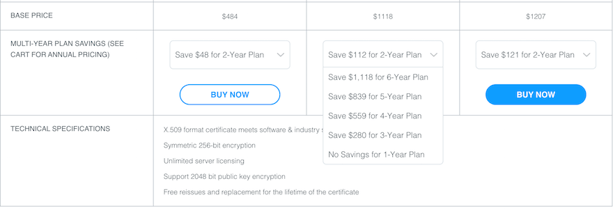 Digicert pricing plans screenshot