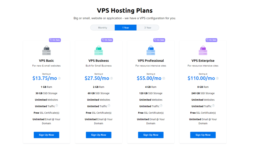 Pricing and key features for DreamHost's 4 VPS hosting plans