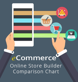 online store builders comparison chart