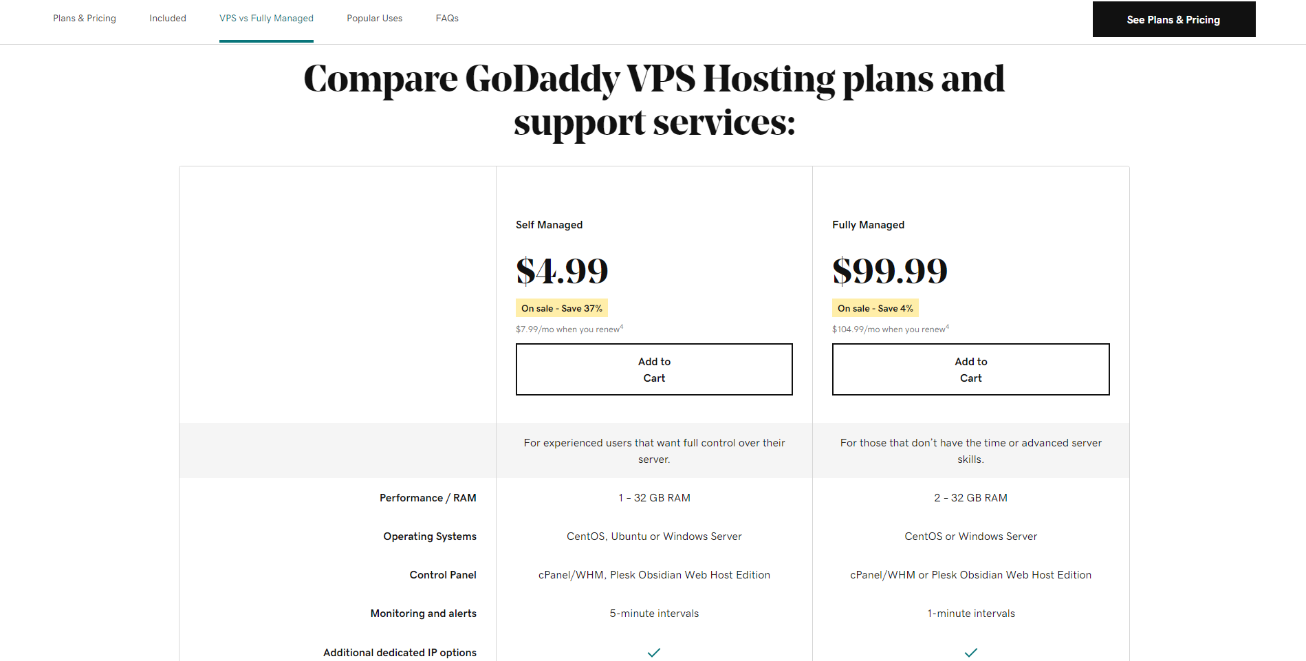 GoDaddy's VPS features and two prices for self managed and fully managed.