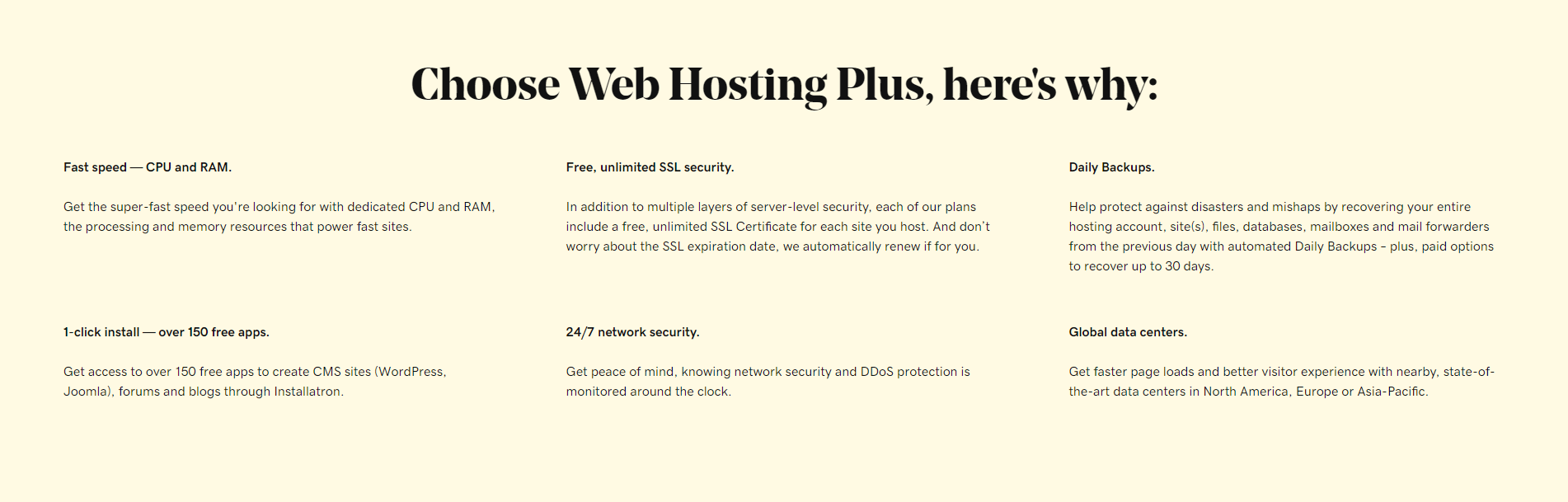 GoDaddy web hosting plus features