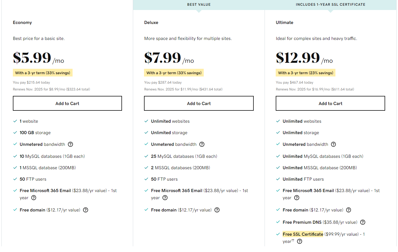 GoDaddy Windows plan prices three with features and pricing