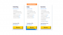 Pricing and key features of HostGator's three shared hosting plans