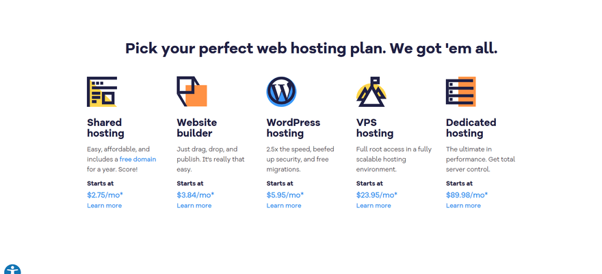 Starting prices and descriptions of HostGator's different hosting types and website builder service