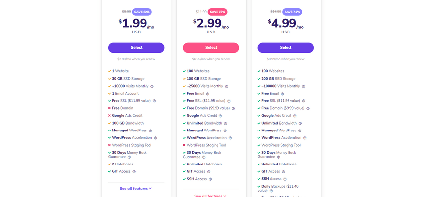 Pricing and key features for Hostinger's three shared hosting plans