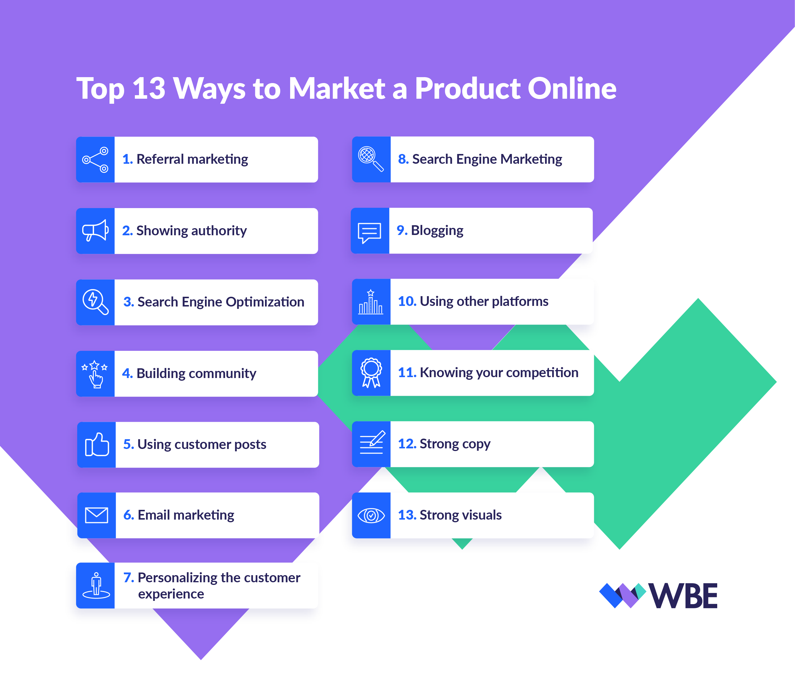 Graphic with a list of product marketing tips
