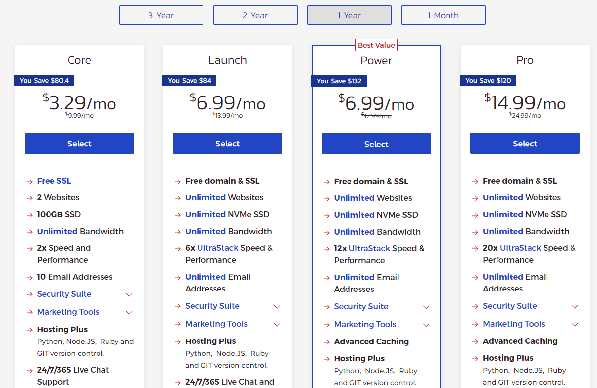 Four rectangles with pricing plans and list of features