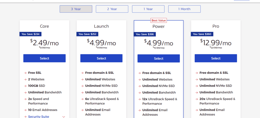 InMotion's four shared hosting plans with feature summaries and prices