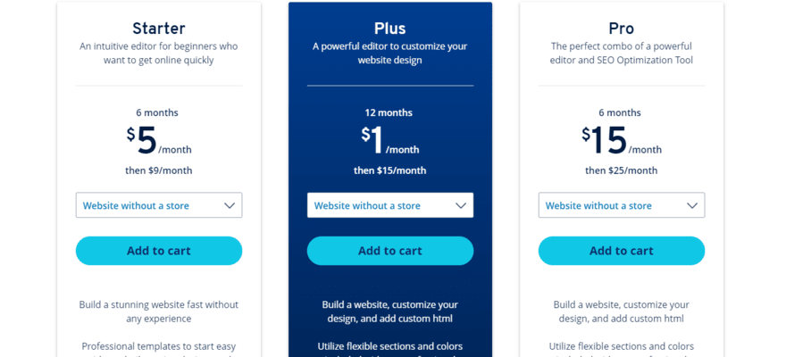 3 columns showing IONOS' website builder plans and pricing