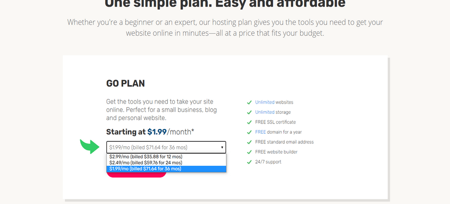 iPage's GO shared hosting plan with a list of key features and dropdown menu detailing the different prices per term