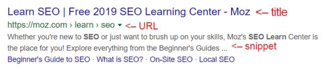 labeled serp example