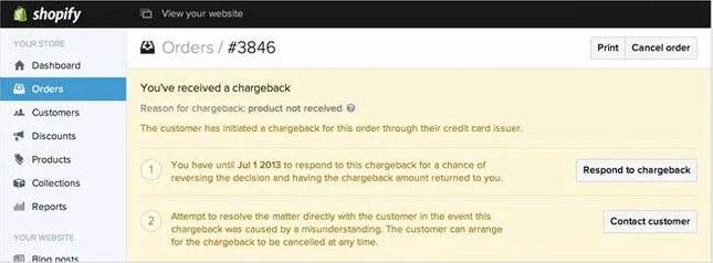 shopify payments chargeback handling