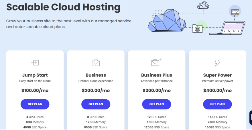 Siteground's four cloud hosting plans and prices