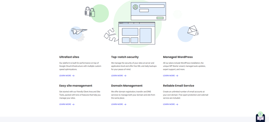 Selection of six hosting features from SiteGround
