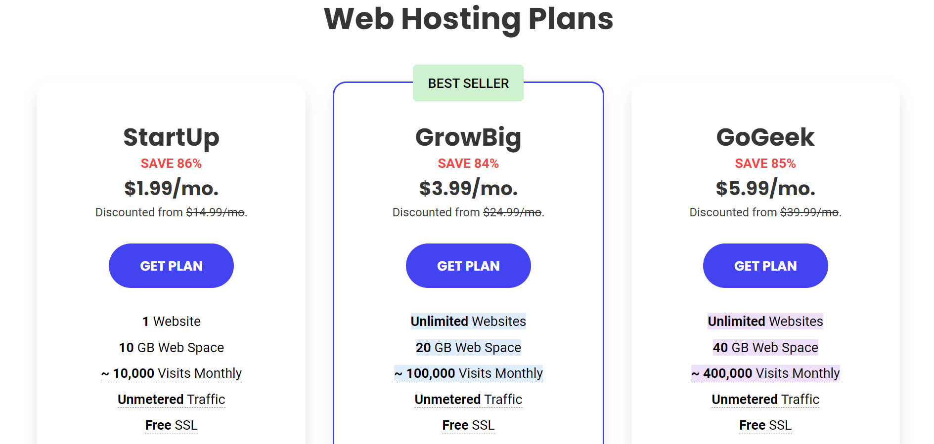 Summary of the three shared hosting plans offered by SiteGround
