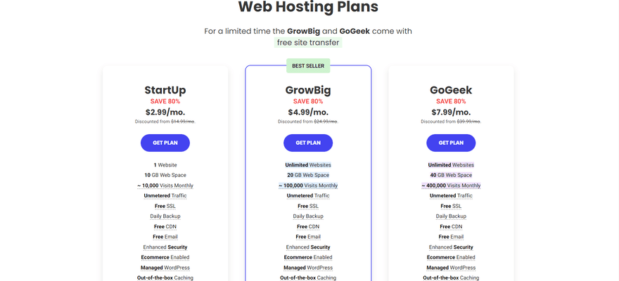 Pricing and a list of features for SiteGround's three shared hosting plans