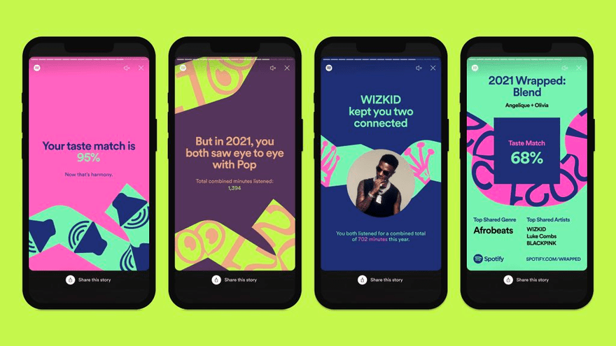Spotify wrapped campaign