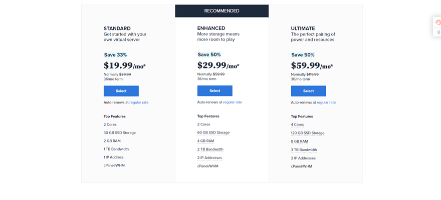 vps bluehost pricing