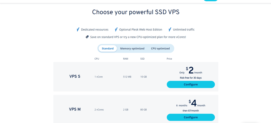 vps ionos pricing