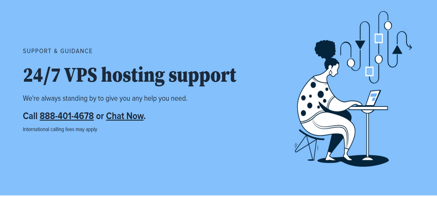 VPS help and support