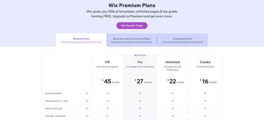 A three columned graph showing the various price plans for Wix